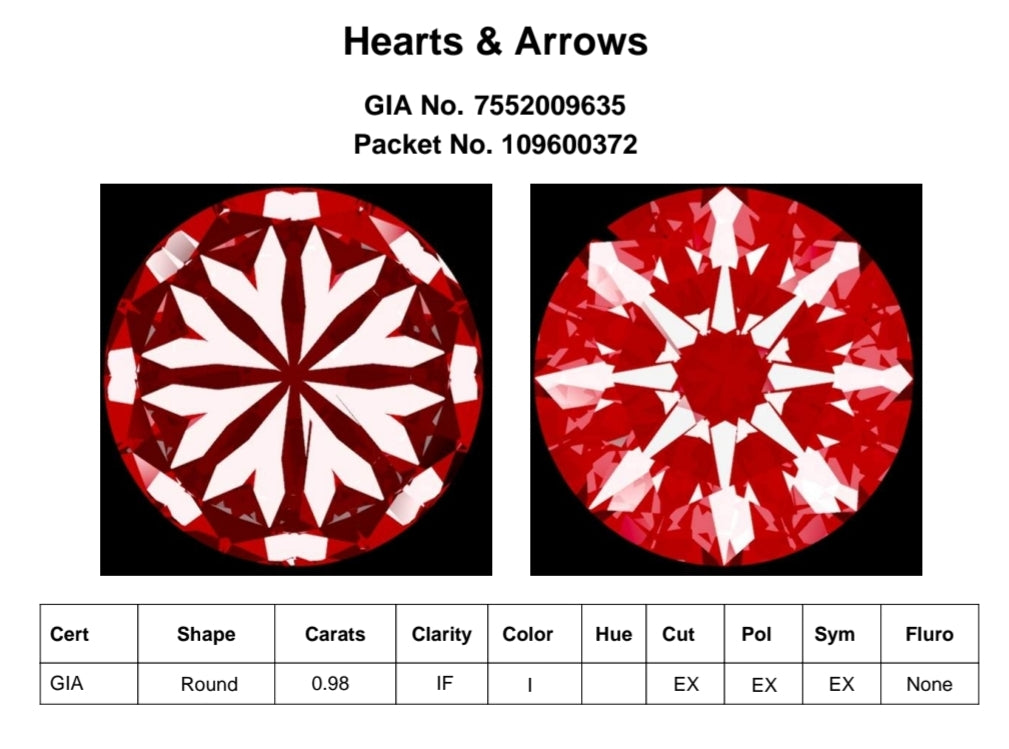 Brilliant Round Cut Diamond