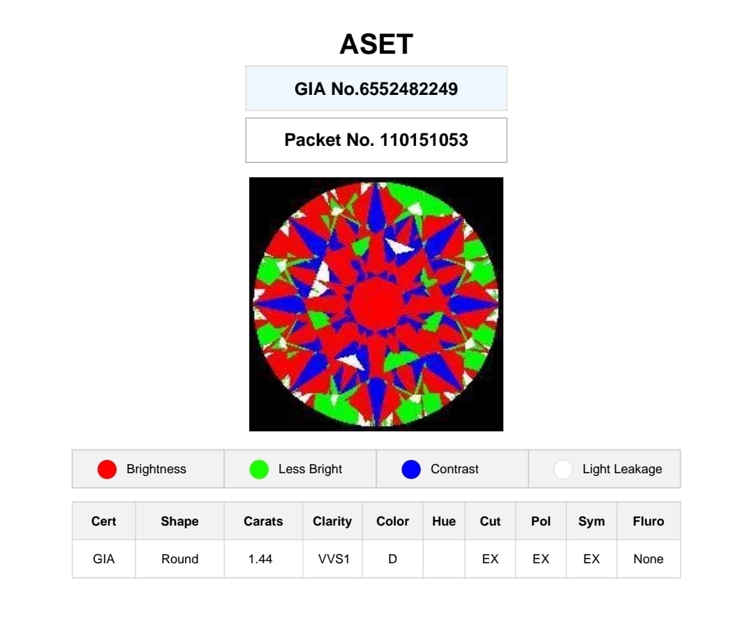 1.44ct