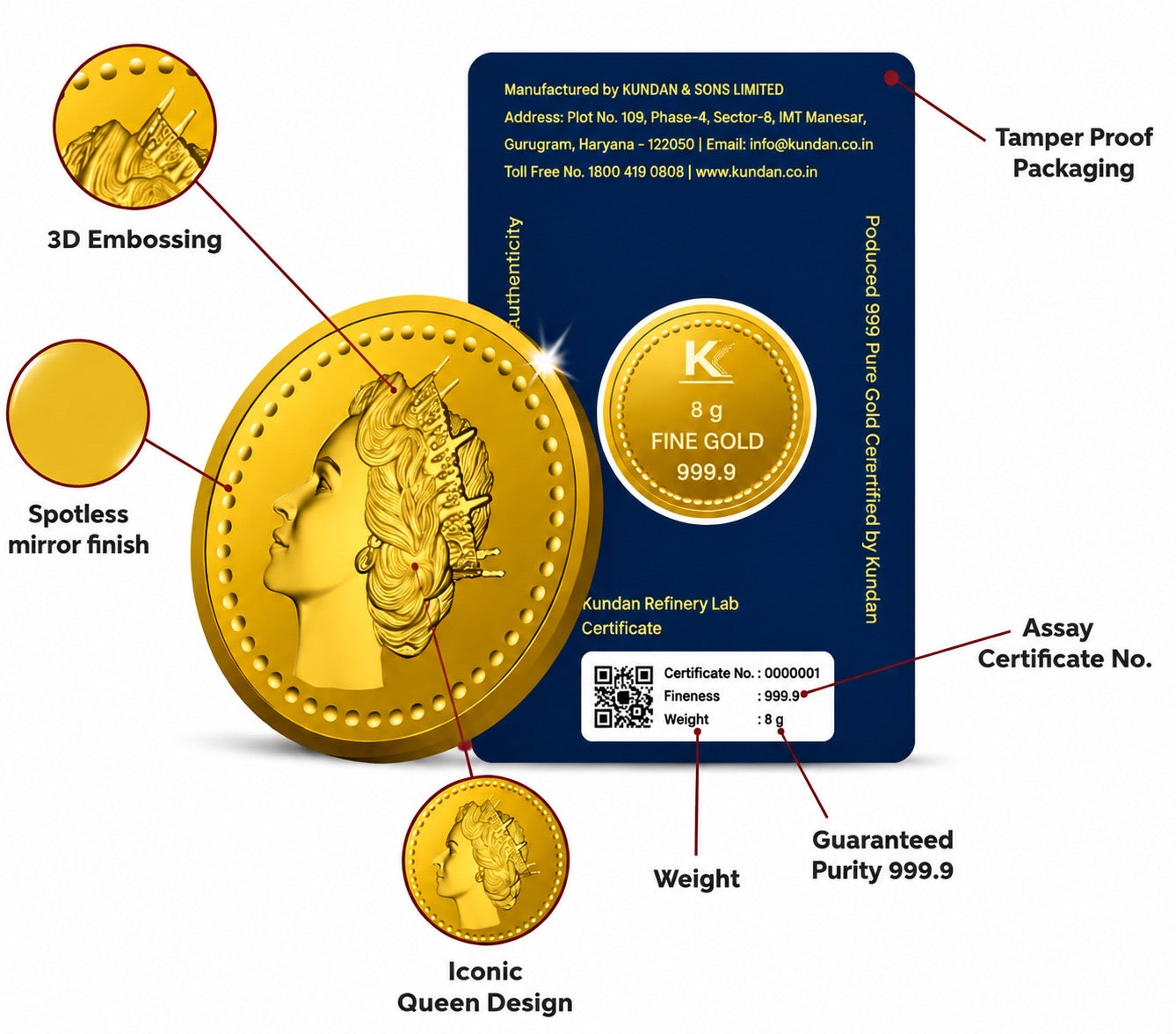 8 GM KUNDAN QUEEN GOLD COIN