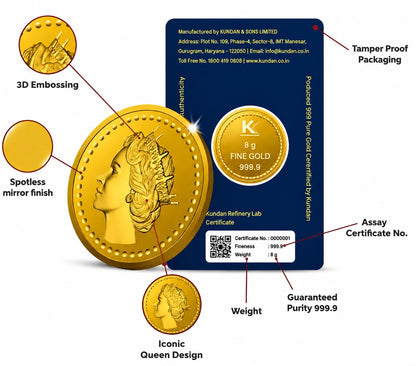 8 GM KUNDAN QUEEN GOLD COIN