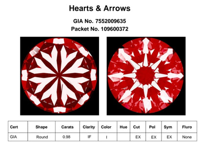 Brilliant Round Cut Diamond