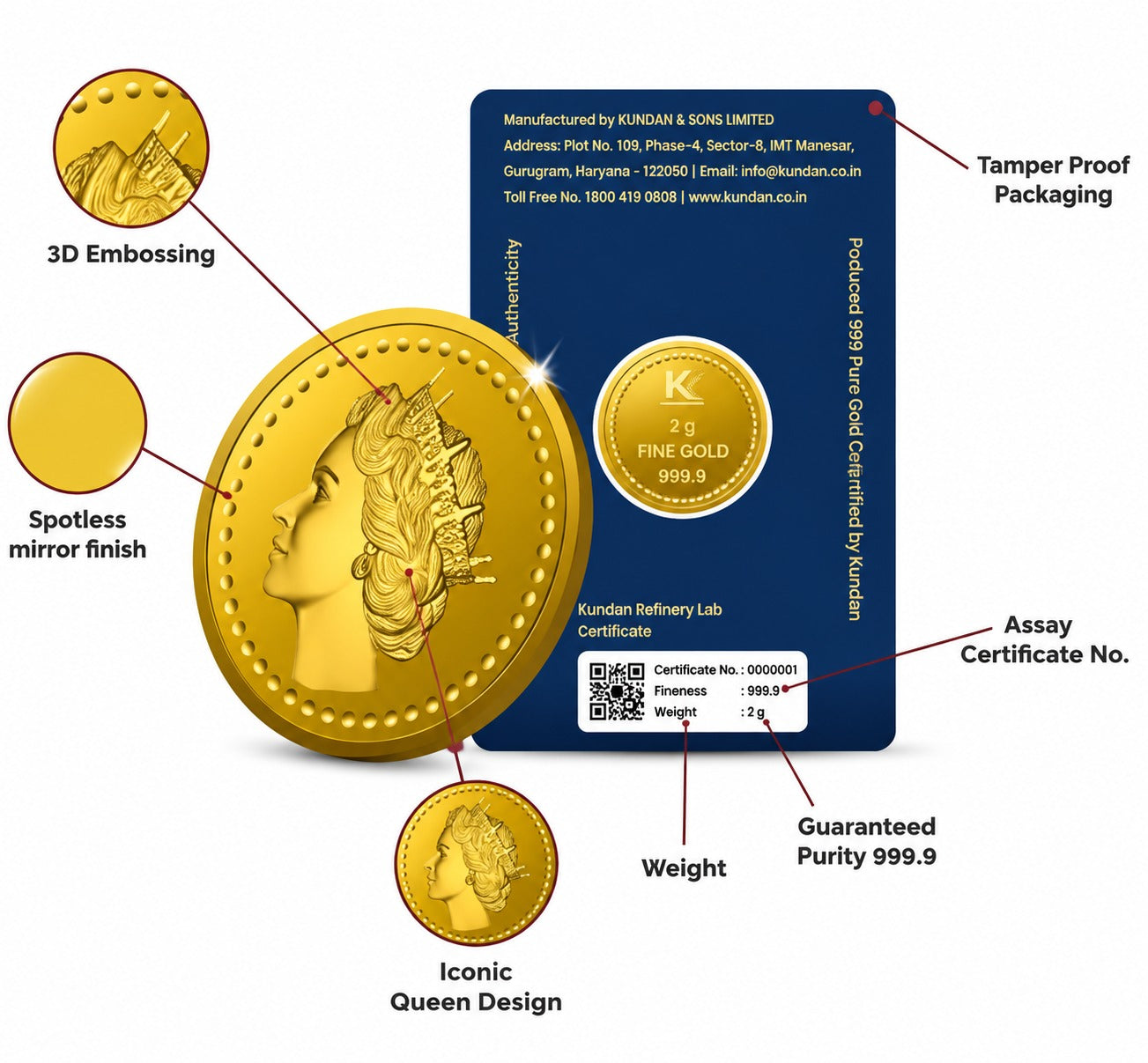 2 GM KUNDAN QUEEN GOLD COIN
