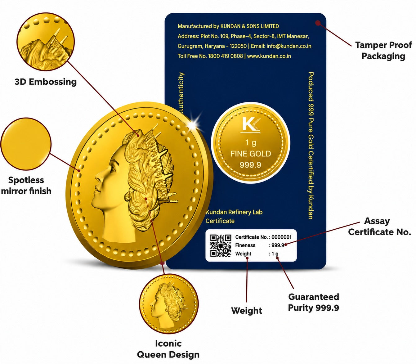 1 GM KUNDAN QUEEN GOLD COIN