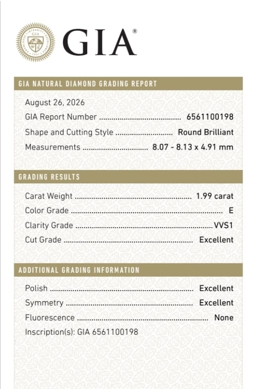 1.99ct