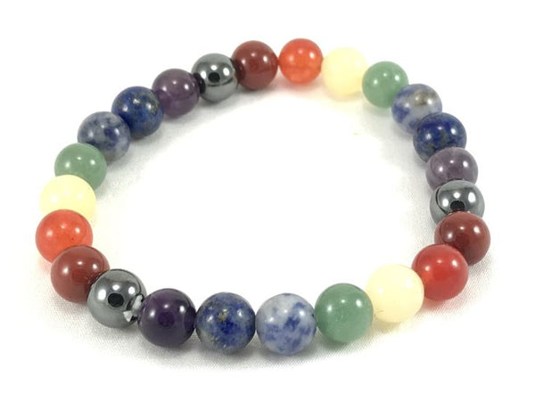 Full seven chakra