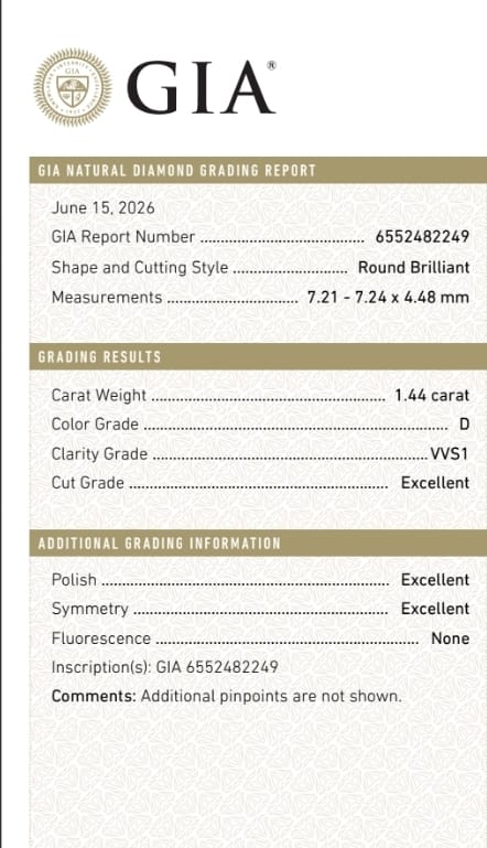 1.44ct