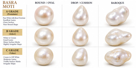 Astro Pearl Basra
