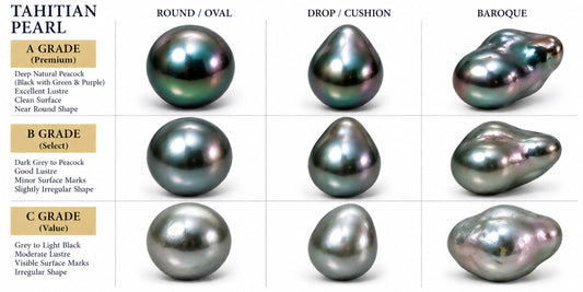 Astro Pearl Tahitian