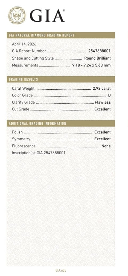 2.90ct