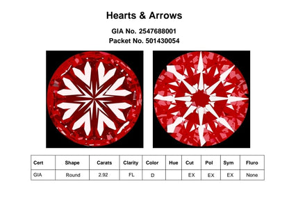 2.90ct