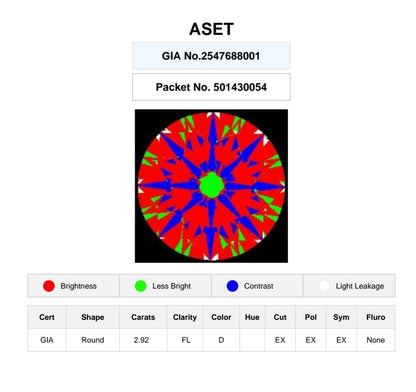 2.90ct
