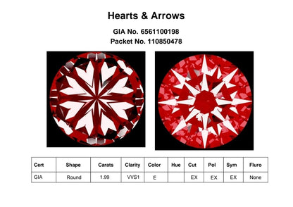 1.99ct